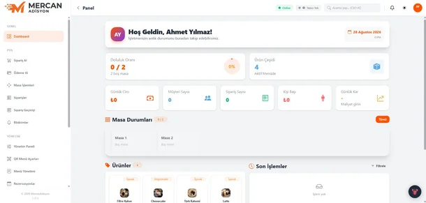 Ürün ve içerik yönetiminin yapıldığı panel ekranı